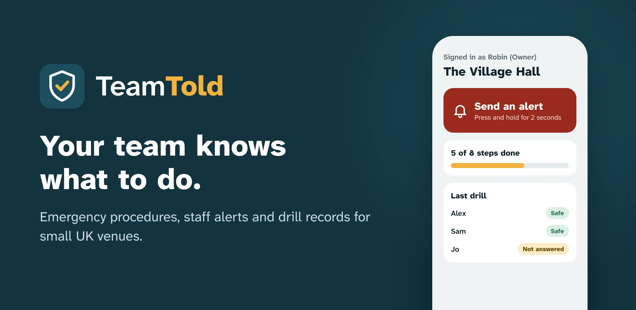 TeamTold: your team knows what to do. A phone showing The Village Hall with a Send an alert button, steps done and the last drill results.
